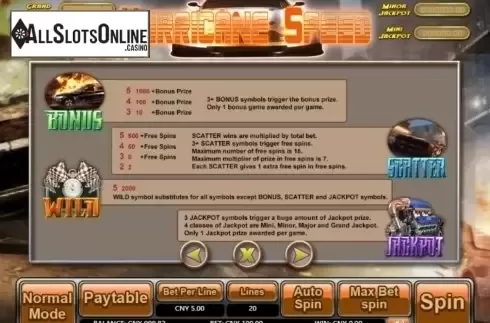 Features. Hurricane Speed from Aiwin Games