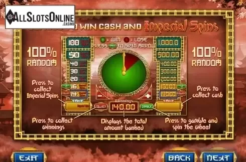 Paytable 3. Imperial Dragon from Blueprint
