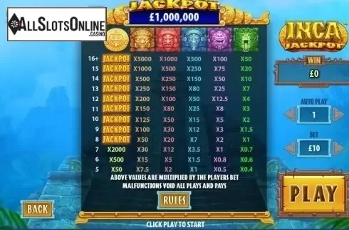 Jackpot. Inca Jackpot from Skywind Group