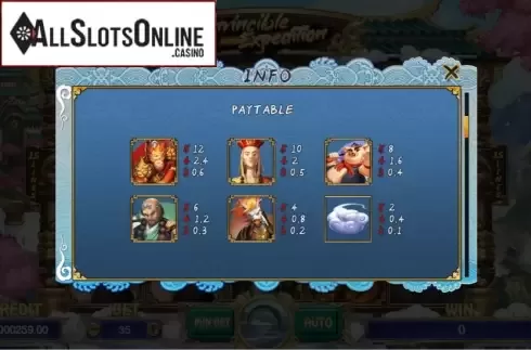 Paytable 1. Invincible Expedition from TIDY