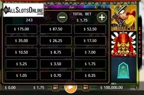 Bets