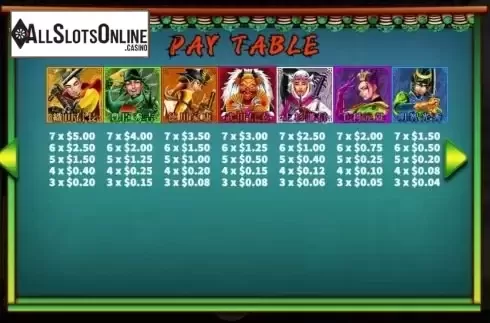 Game Rules 4