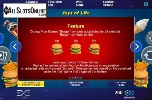 Features. Joys of Life from DLV