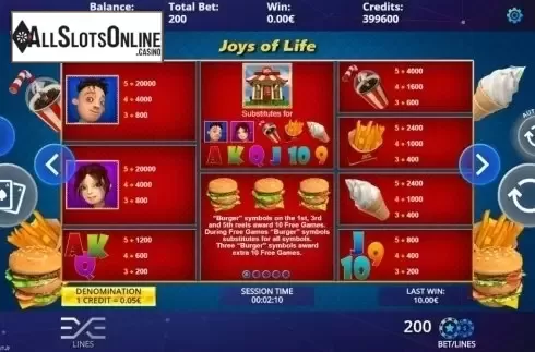 Paytable. Joys of Life from DLV