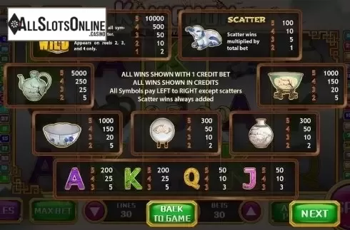 Paytable. Kakiemon from Vela Gaming