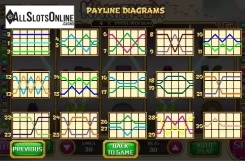 Paylines. Kakiemon from Vela Gaming