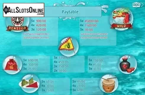 Paytable 1. Legend of Qu Yuan from Booming Games