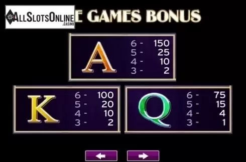 Paytable 3. Lucky Horse from High 5 Games