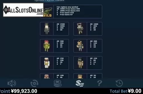 Symbols. Military (Virtual Tech) from Virtual Tech