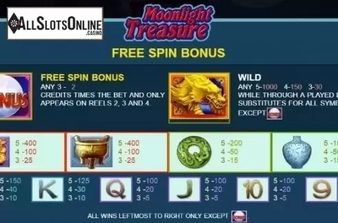 Paytable 1. Moonlight Treasure from JDB168