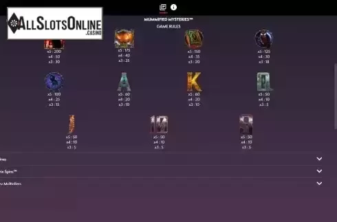 Paytable screen