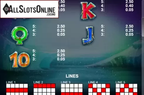 Paytable 2. Nanook The White Ghost from Casino Technology