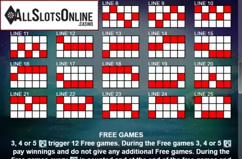 Paytable 3. Nanook The White Ghost from Casino Technology