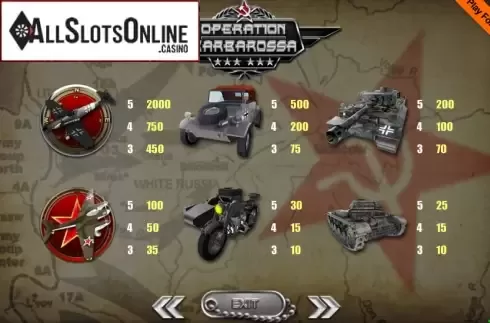 Screen7. Operation Barbarossa from Portomaso Gaming
