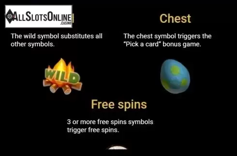 Paytable 4