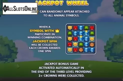 Jackpot Wheel Feature screen