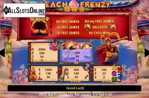 Paytable screen