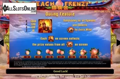 Feratures screen