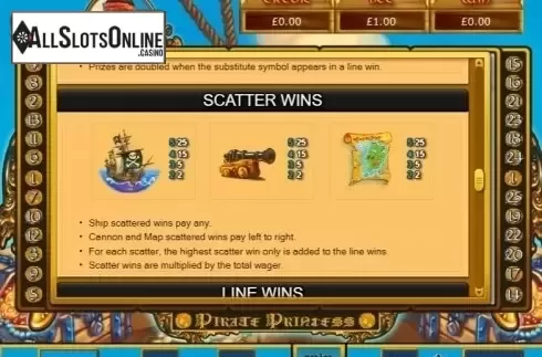 Scatter Wins. Pirate Princess from Eyecon