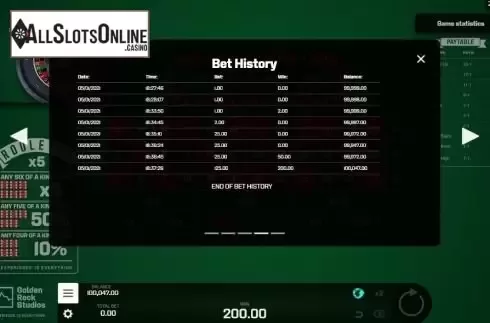 Paytable 4