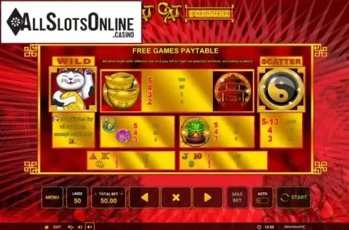 Paytable screen 2. Scat Cat Fortune from High Flyer Games