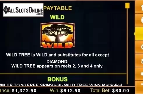 Paytable