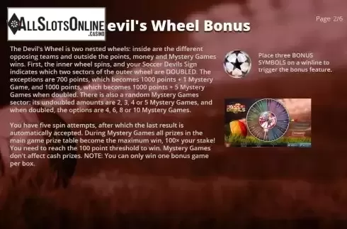 Bonus Wheel screen
