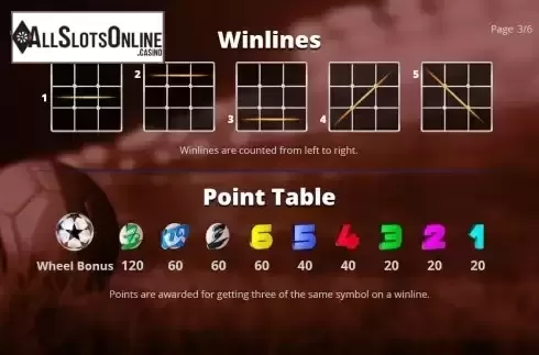 Paylines screen
