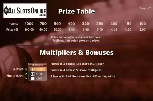 Paytable screen