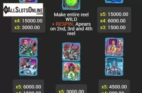 Paytable 1. Space Guardians from Fazi