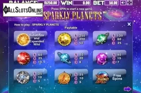 Paytable. Sparkly Planets from Allbet Gaming