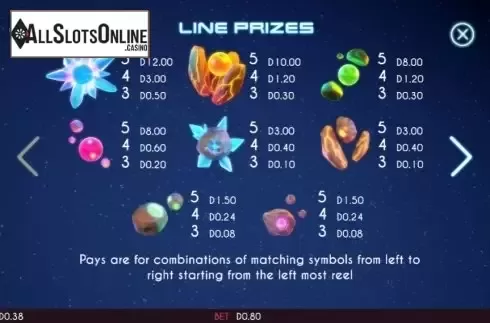 Paytable 1. StarFall from Triple Cherry