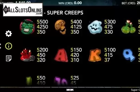 Paytable screen