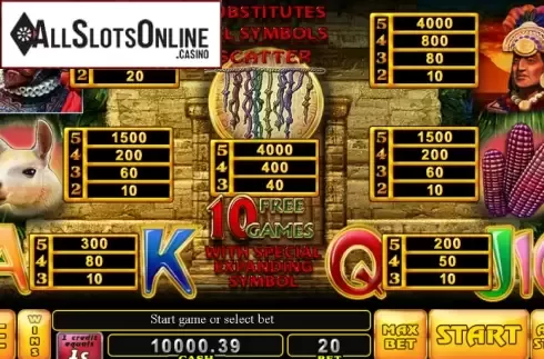 Paytable . Temple of the Sun from Noble Gaming
