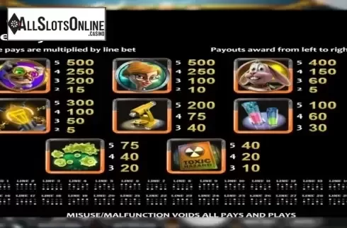 Game Rules 1. The Mad Genius from Nucleus Gaming