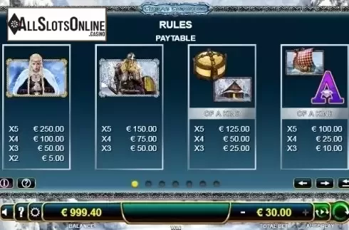 Paytable 1. Thyra's Treasure from Aurify Gaming