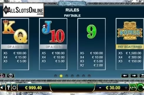 Paytable 2. Thyra's Treasure from Aurify Gaming