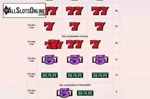 Paytable screen 2