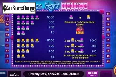 Game workflow . Vegas Night Deluxe from InBet Games