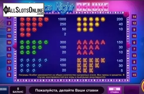 Game workflow 3. Vegas Night Deluxe from InBet Games