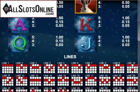 Paytable 2. Wild Seal from Casino Technology