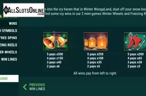 Intro screen. Winter Wongaland from Slot Factory