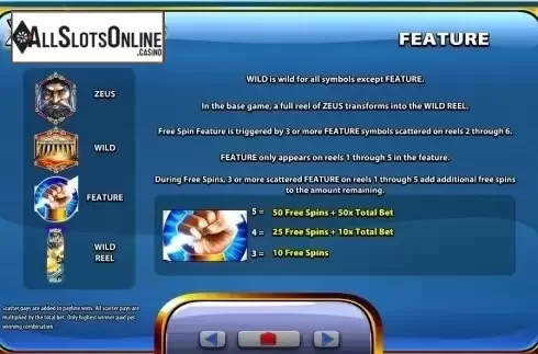 Paytable 3. Zeus III from WMS