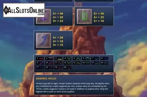 PayLines Screen