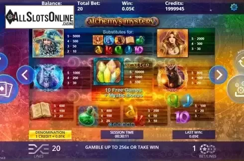 Paytable screen