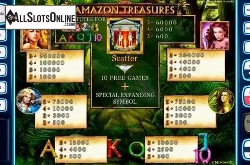 Paytable . Amazon Treasures Deluxe from Novomatic