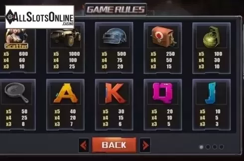 Paytable. Battlefield from Dream Tech