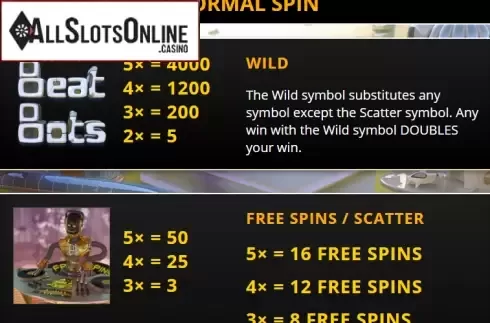 Paytable 1. Beat Bots from Genii