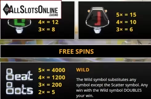 Paytable 3. Beat Bots from Genii