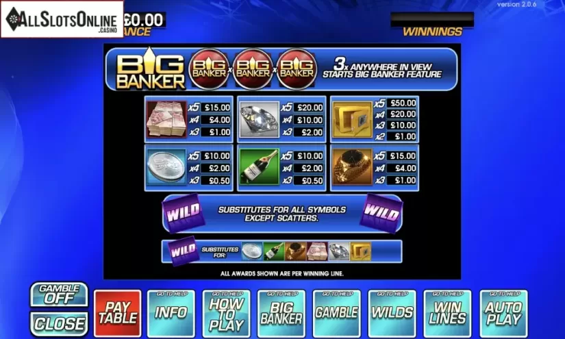 Paytable. Big Banker from CR Games